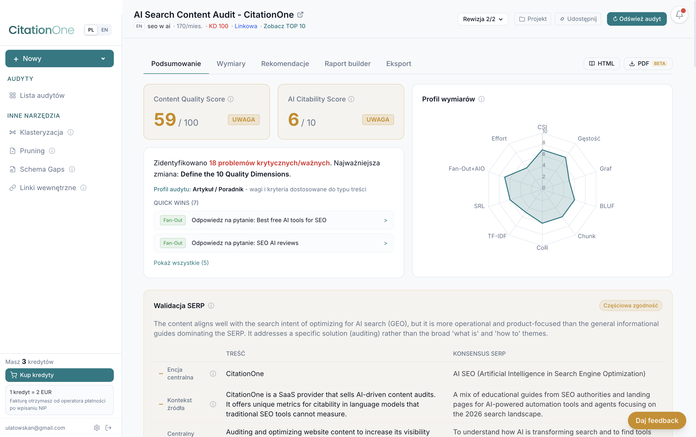 Panel CitationOne - Content Quality Score, AI Citability Score i profil 10 wymiarów