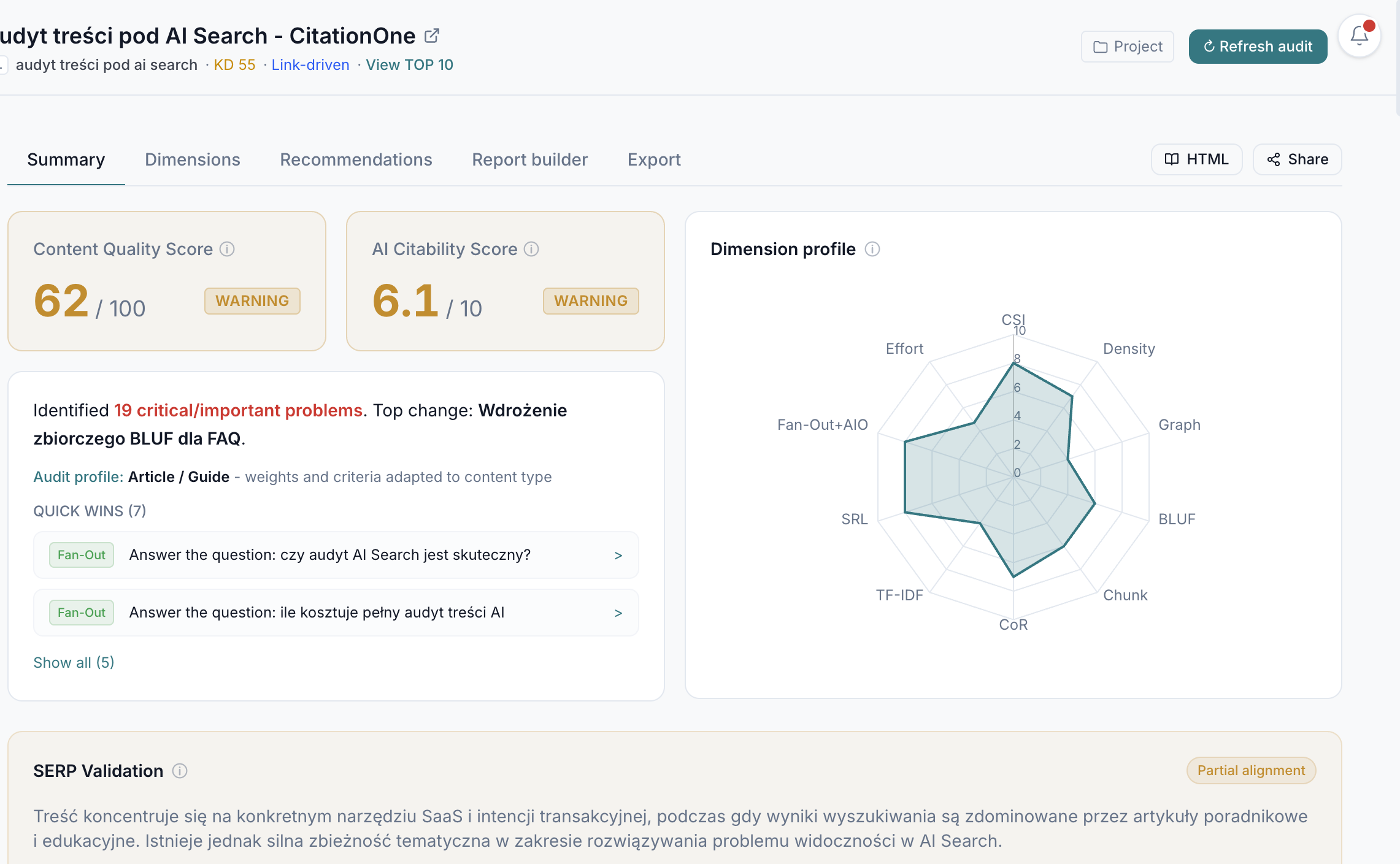 Sample CitationOne report - Content Quality Score, AI Citability Score, 10-dimension profile and Quick Wins